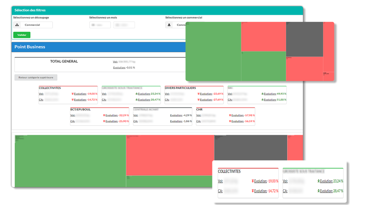 Reporting Commercial Flutireport Automatisez Vos Tableaux De Bord Excel