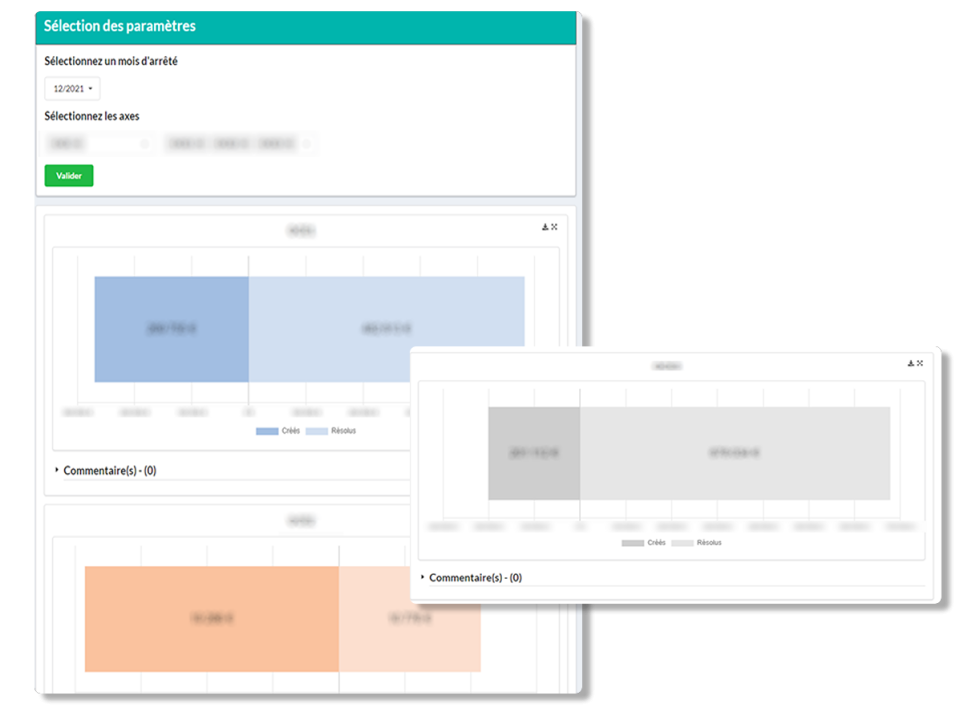 Reporting performance financière FlutiReport Automatisez vos